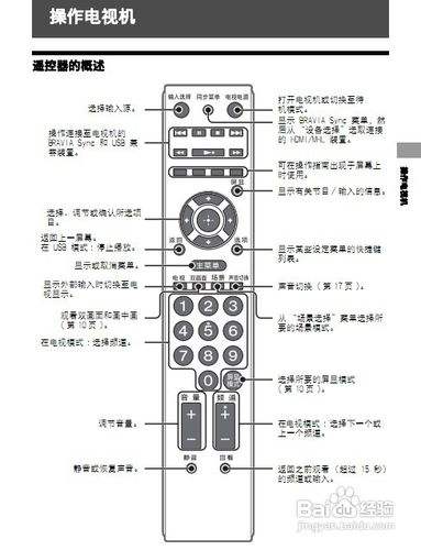 索尼电视遥控器说明书图解