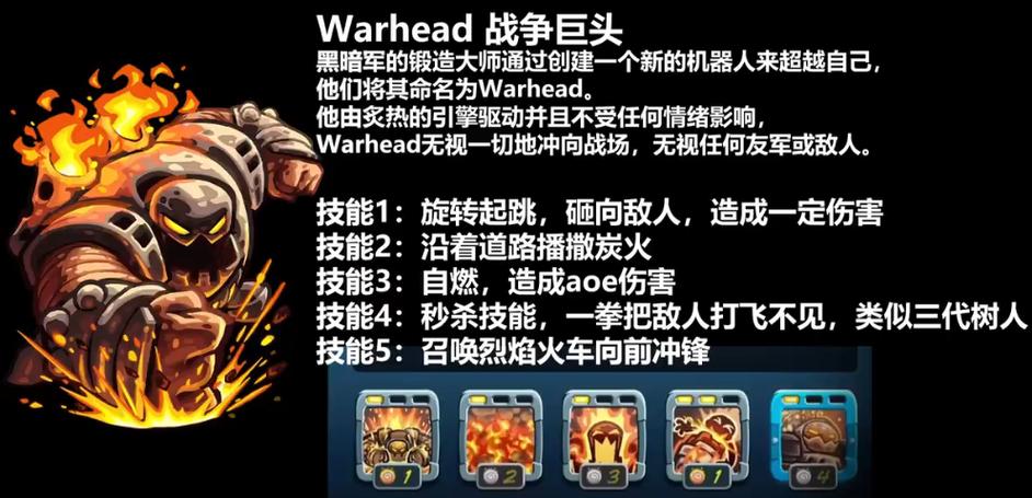 王国保卫战全英雄破解图标
