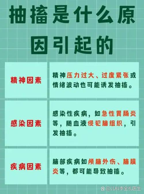 中医认为惊厥的原因