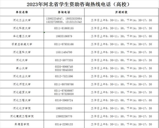 央广网联系电话