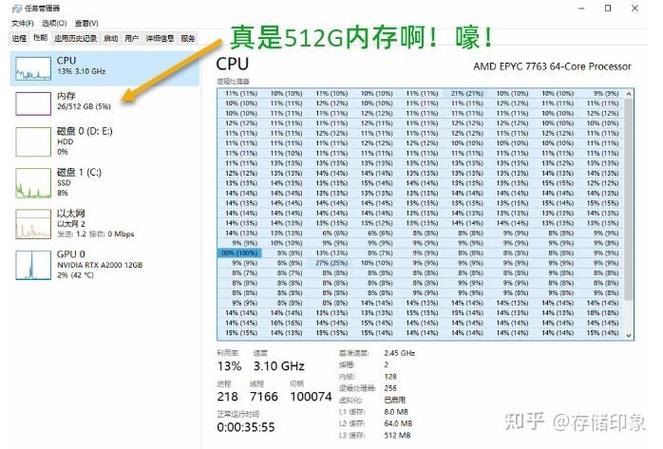 电脑运行内存多大够用