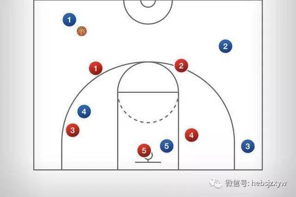 篮球队训练计划
