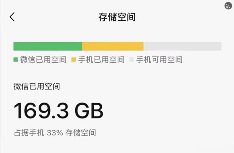 一个月刷视频聊天要多少g才够用