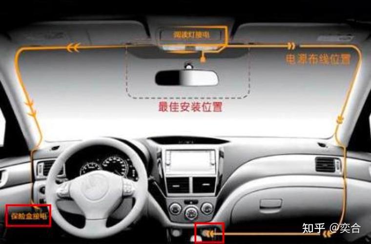 如何安装行车记录仪走线路缩略图