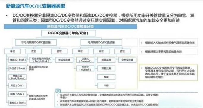 obc和dcdc区别