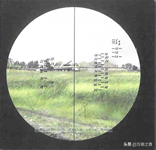 世界十大顶级瞄准镜