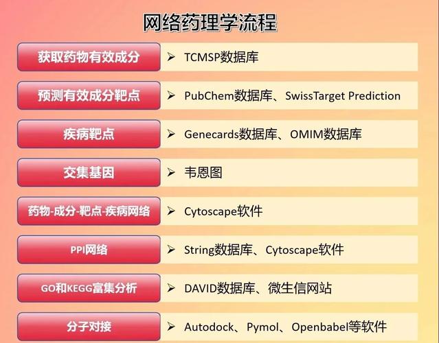 igo理业全程