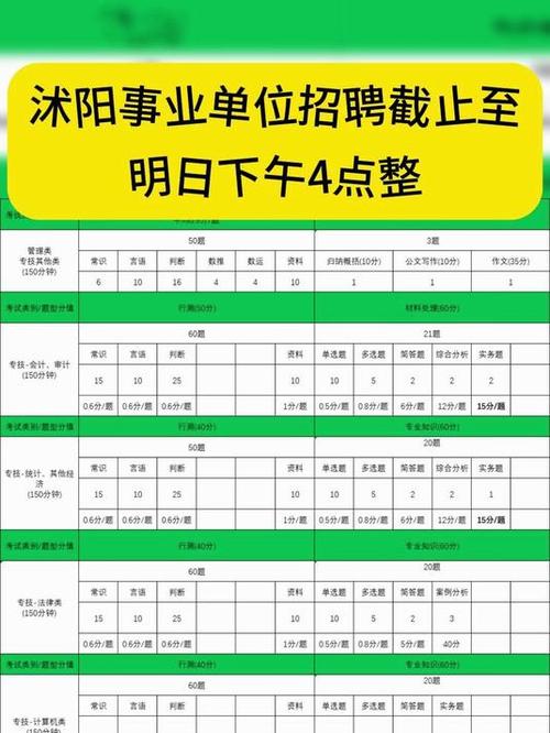沭阳人才市场招聘信息