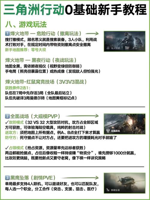 arma3新手教程过不去
