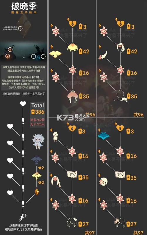 sky光遇北觅免资格版最新版本