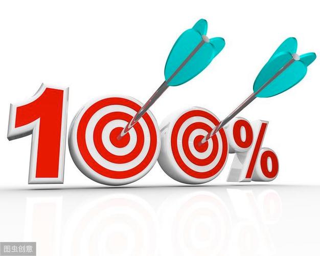 计划完成程度大于100%的标准