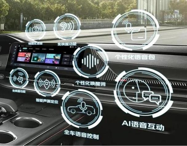 蔚蓝智能语音怎么唤醒图标