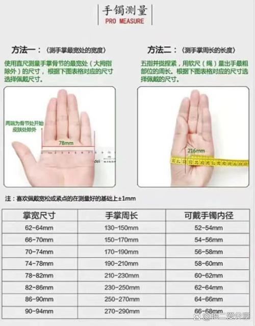 怎么测手镯该戴多大口径