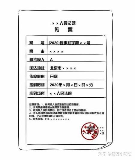 法院起诉传票多久下达