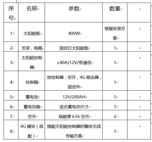太阳能监控价格表