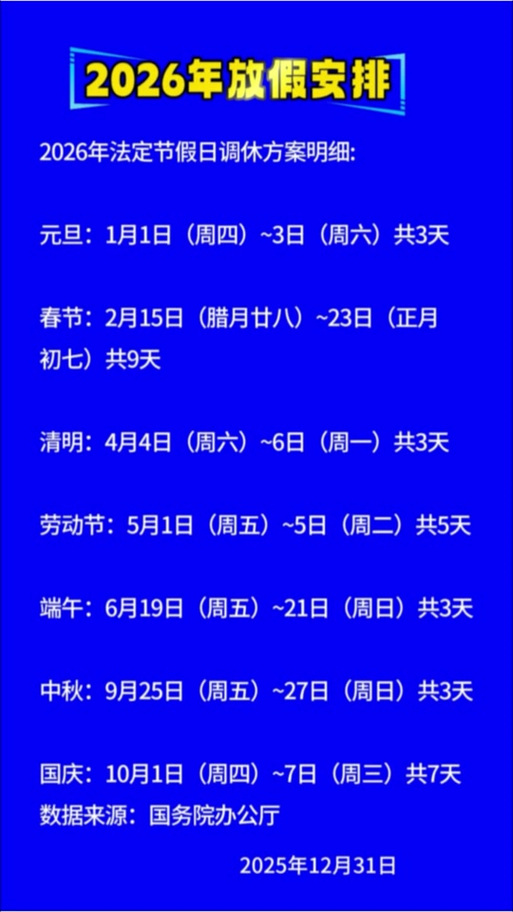 纪念日是第几天