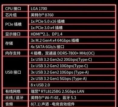 2025最新电脑组装配置推荐