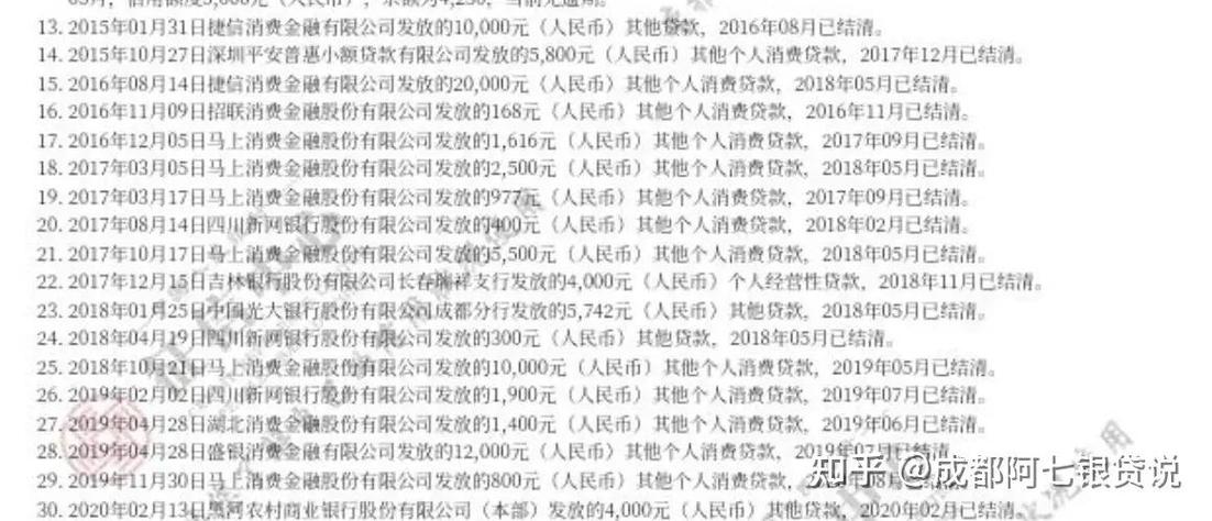 网贷注销账号后还会上征信吗?游戏截图
