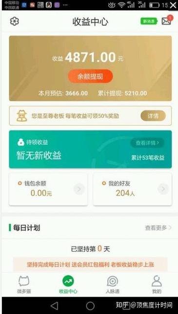 微多猫赚钱
