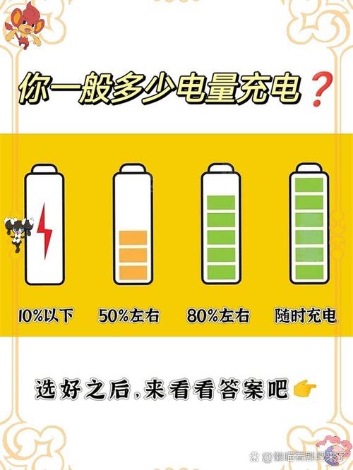 每日电量查询图标