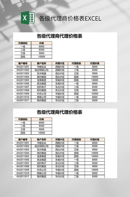 品佳人最新代理价格表图片