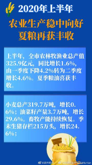 丰收互联交易次数