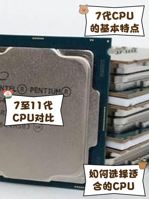 7代最建议买的cpu型号