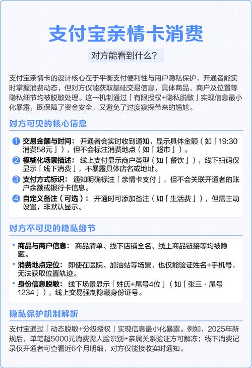 亲情卡我为别人消费,别人有记录么