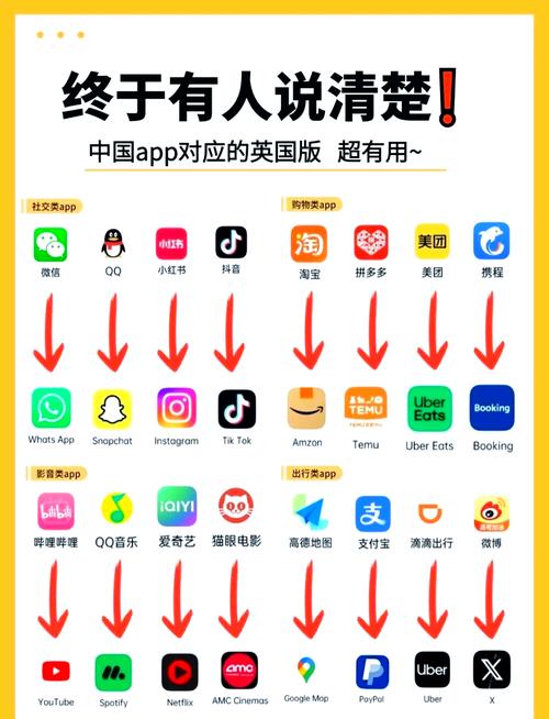 我的世界键鼠用什么软件好
