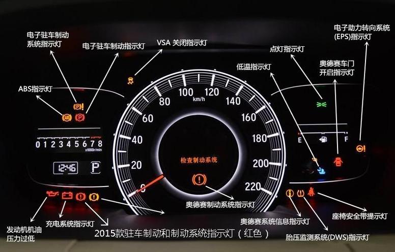 奥德赛对话前面的各种符号