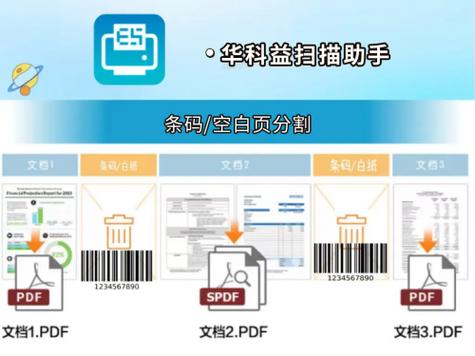 iphone的扫描功能怎么用