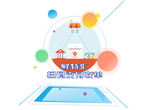 二维码收款无封控