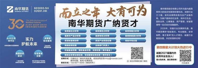 南华期货客服电话