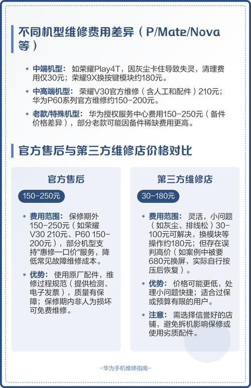 手机按键维修要多少钱
