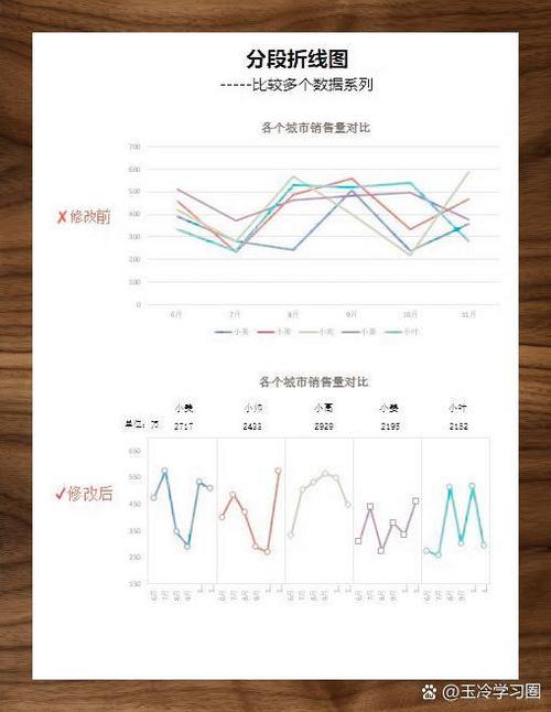 外访调查组指的是
