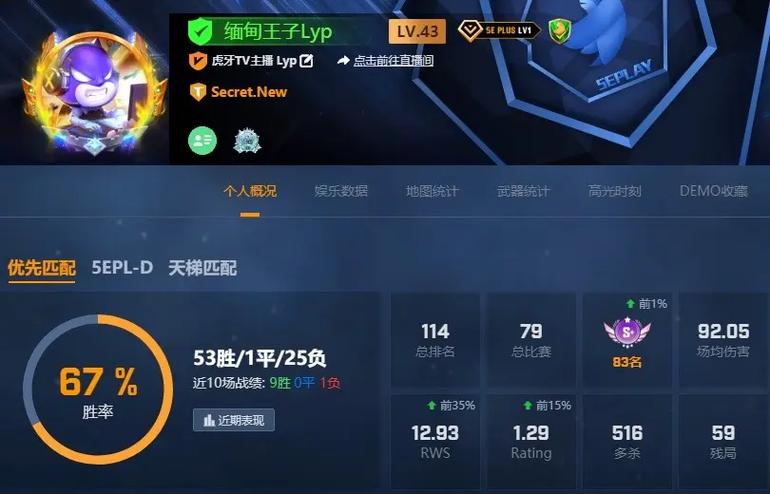 现在完美魔王S人数