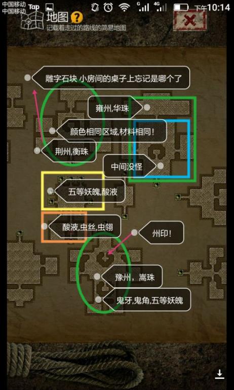 盗墓长生印攻略第四章地图图标