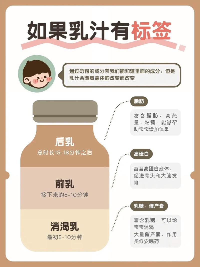 奶fufu和奶妈有什么区别
