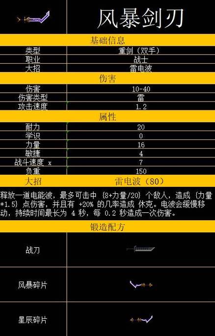 军团锻造如何快速冲击到100