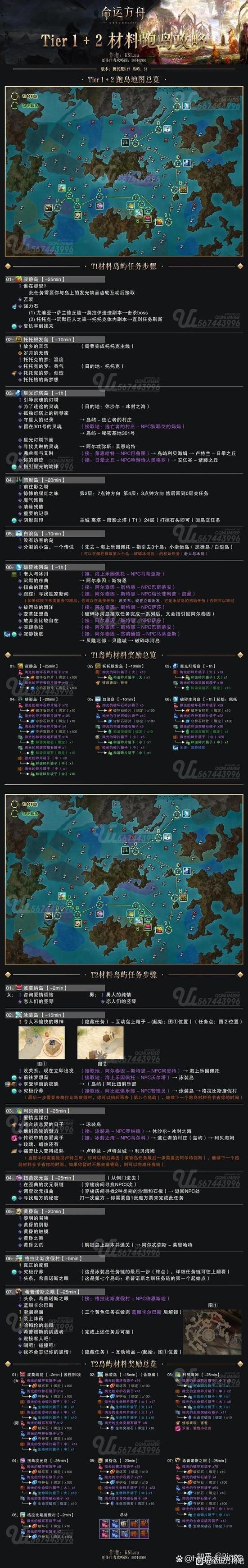 失落方舟任务流程