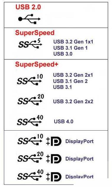 usb superdisk