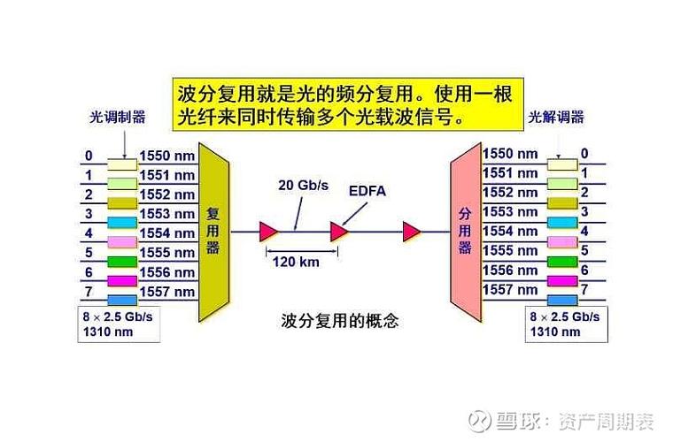 SSGI和SSAO有什么区别