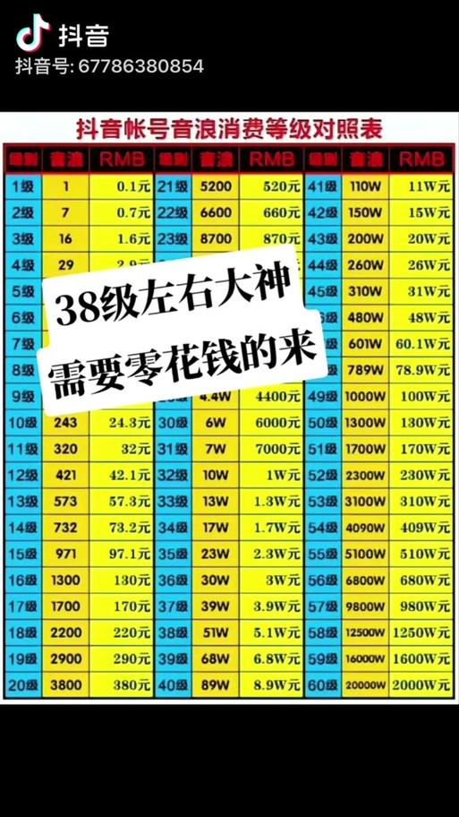 音浪等于多少抖币