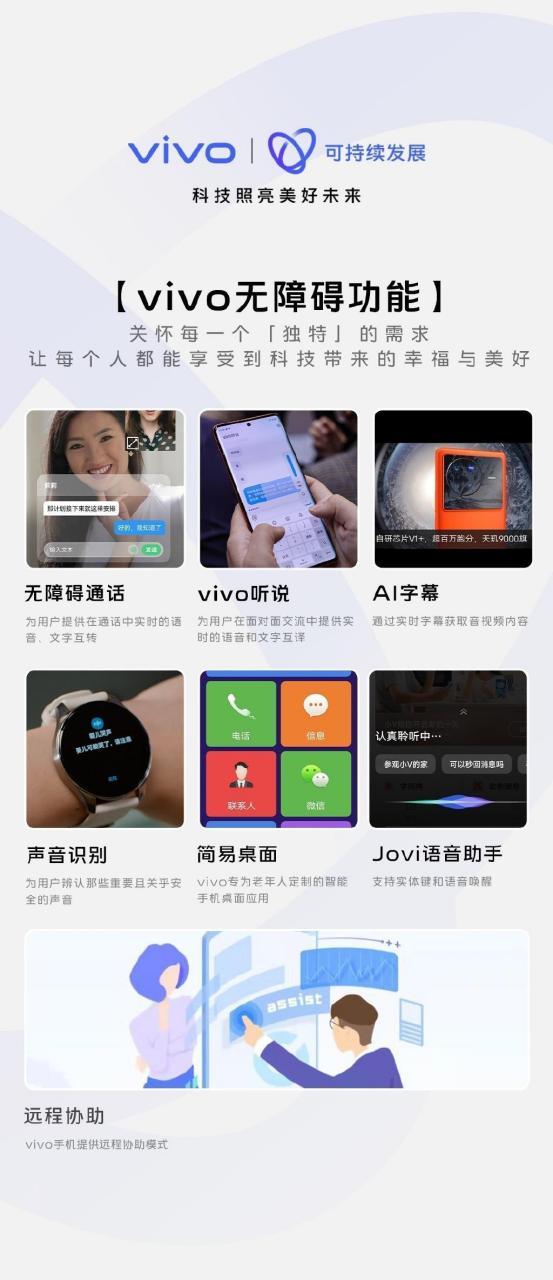 听说科技app