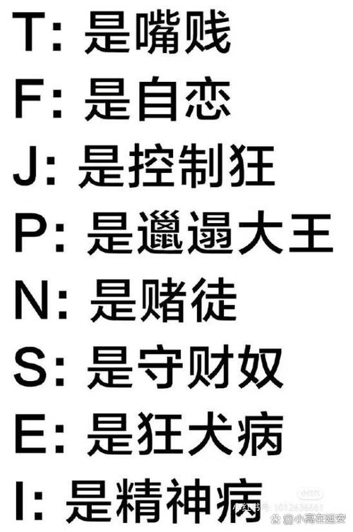 最新mbti人格测验免费