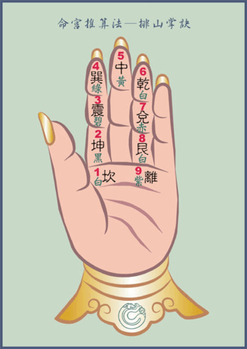 排山掌