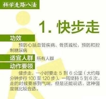 走路一万步能挣多少钱
