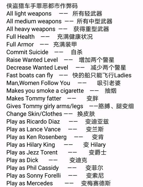 GTA:VC作弊菜单下载