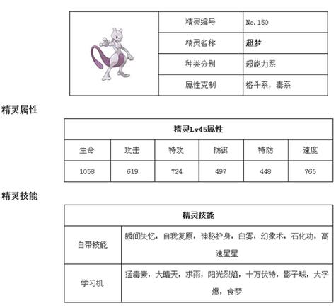 暗影超梦性格配招