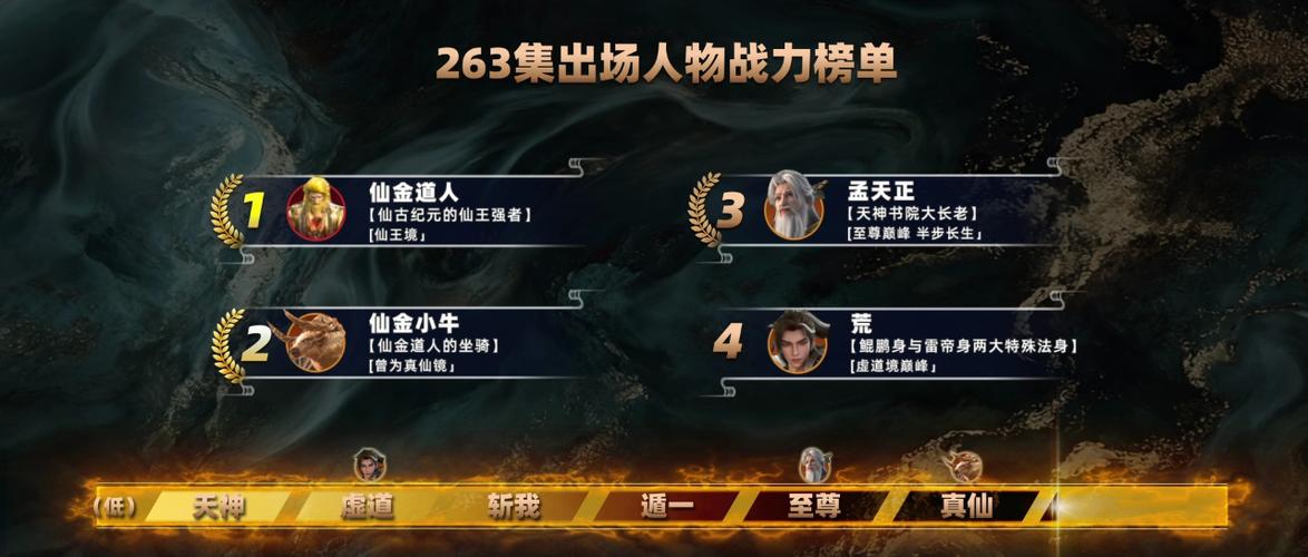 完美战力怎么看